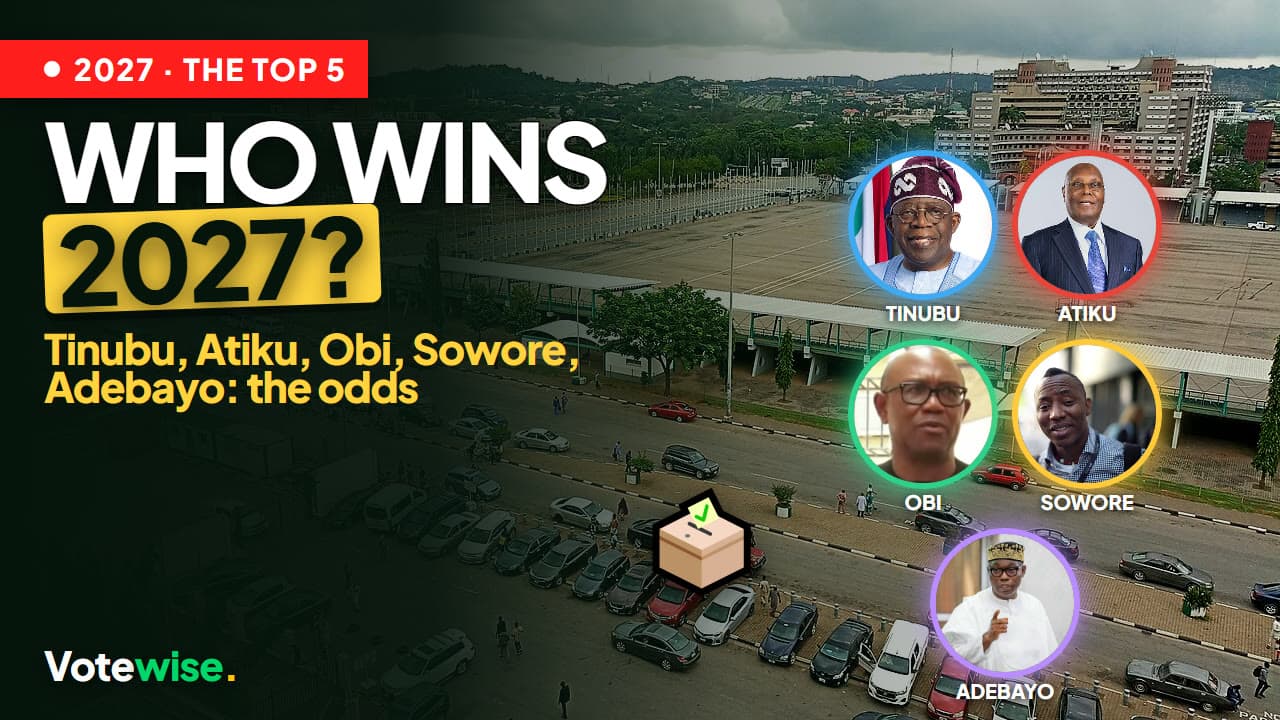 Eagle Square, Abuja, with Tinubu, Atiku, Obi, Sowore and Adebayo and the words “Who wins 2027?”